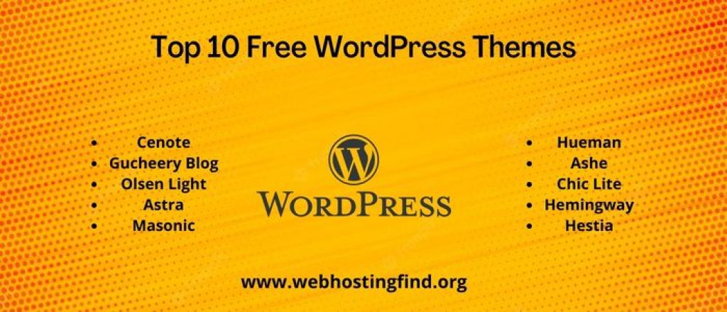 Top 10 Free WordPress Themes
